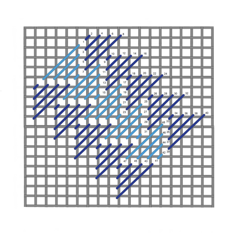 Milanese stitch diagram