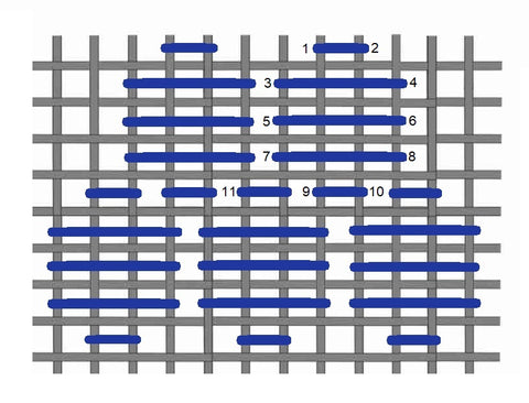 Ming stitch diagram