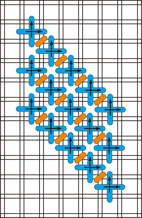 Mini cross diagonal stitch diagram