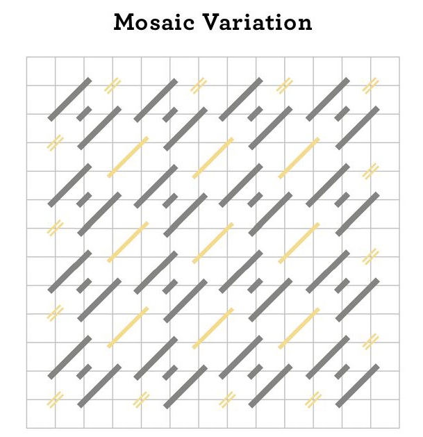 Mosaic variation