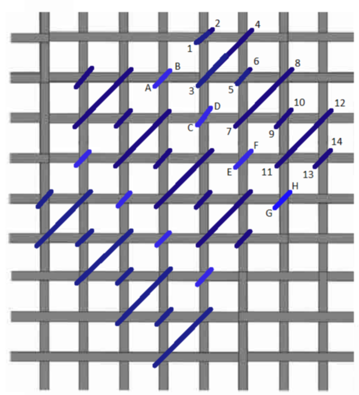 Mosaic stripe