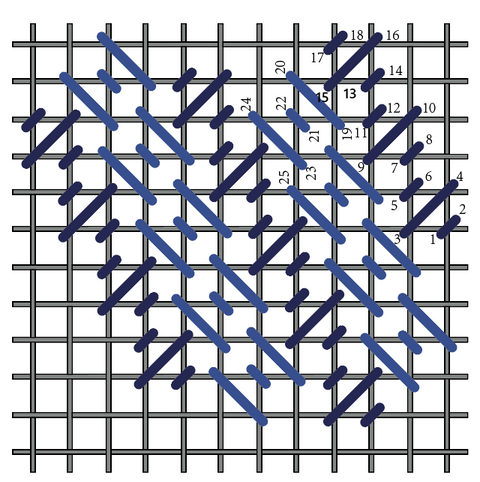 Oblique mosaic stitch diagram