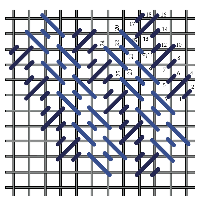 Oblique mosaic