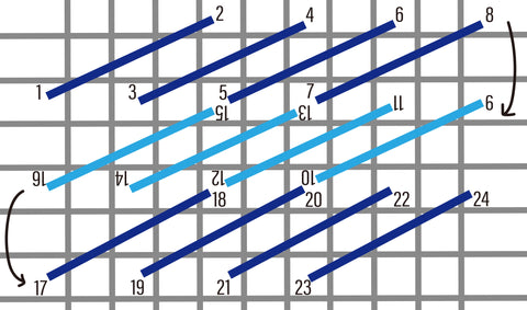 Oblique slave stitch diagram