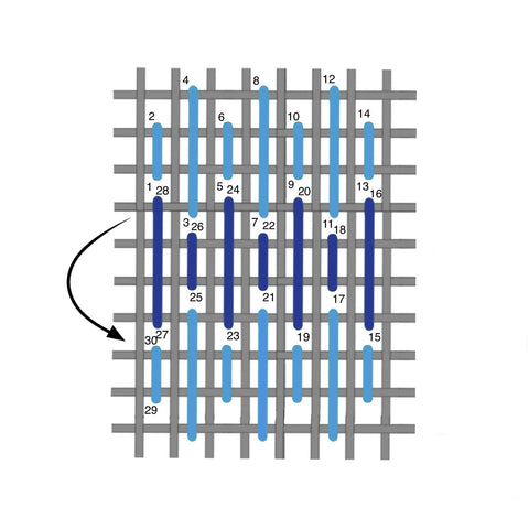 Parisian stitch diagram