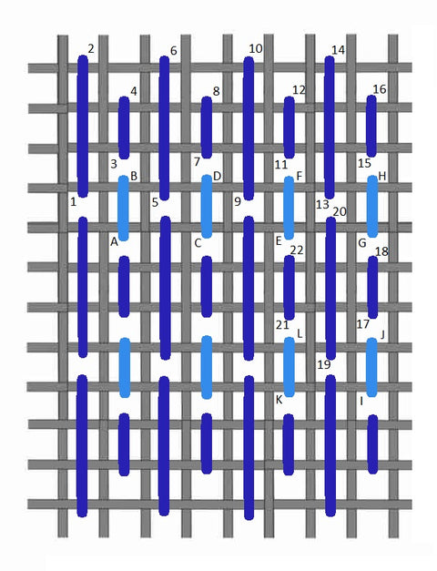Parisian stripe stitch diagram