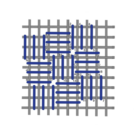 Patterned threes stitch diagram