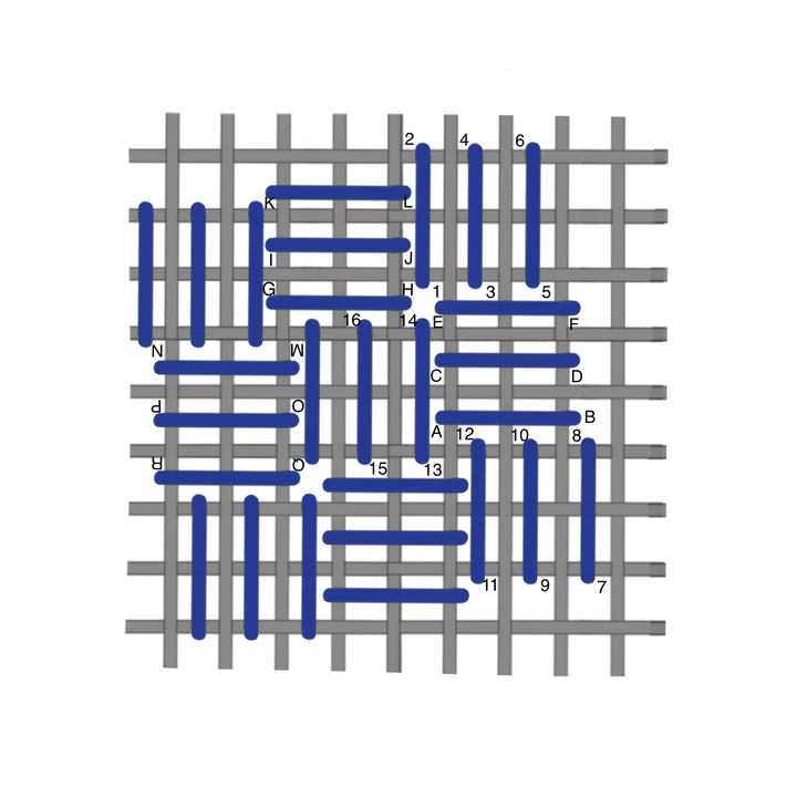 Patterned threes