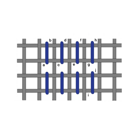 Renaissance stitch diagram