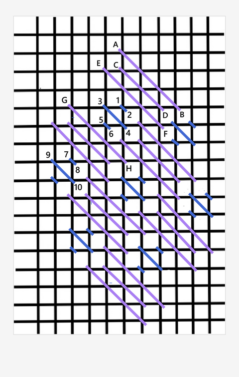 Reveresed staggered mosaic stitch diagram