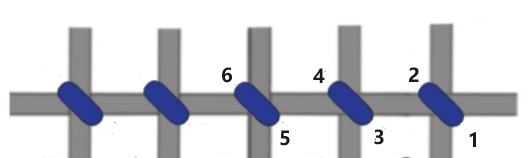 Reversed continental