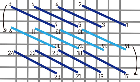 Reversed oblique slave stitch diagram