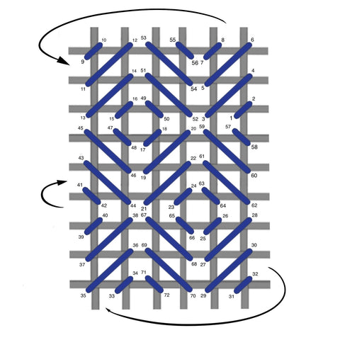 Reversed cashemre stitch diagram