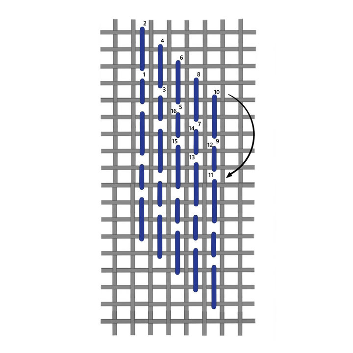 Reversed double twill