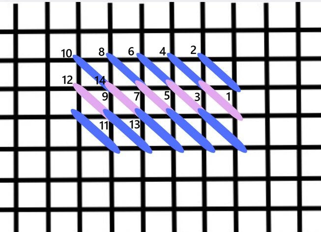 Reversed split slanted gobelin