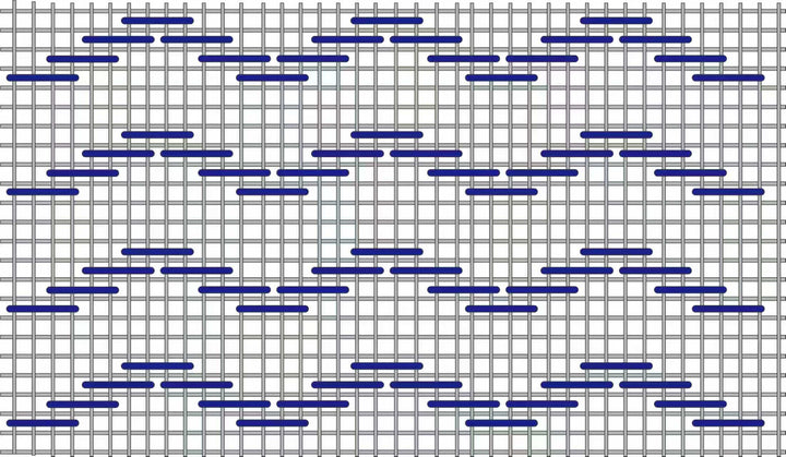 Ripple variation