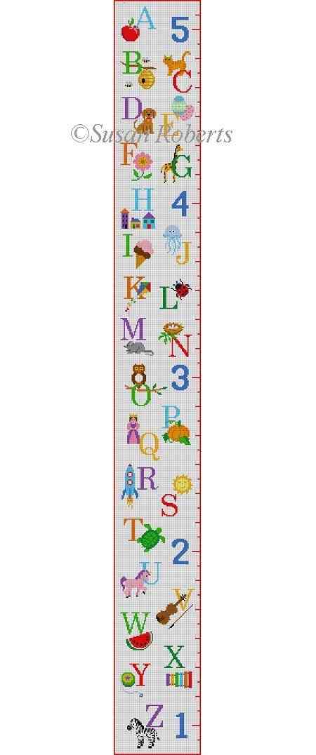Growth Chart - Alphabet Sampler