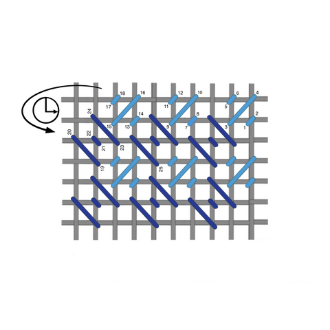 Serendipity stitch diagram