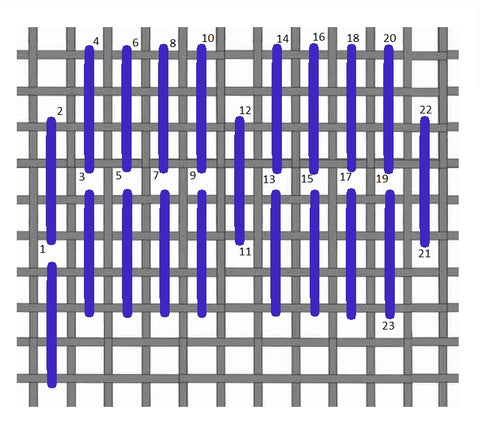 Shingle stitch diagram