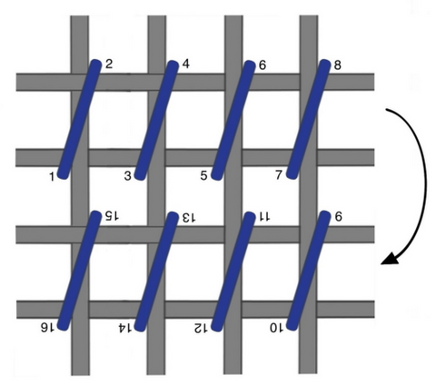 Slanted gobelin stitch diagram