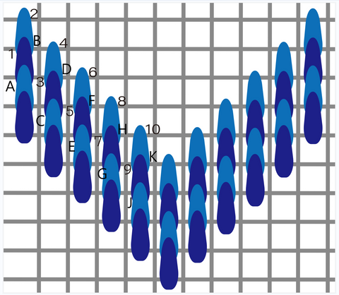 Split bargello stitch diagram