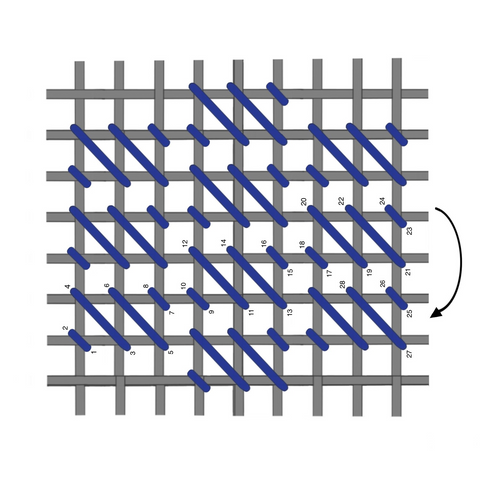 Staggered cashmere stitch diagram