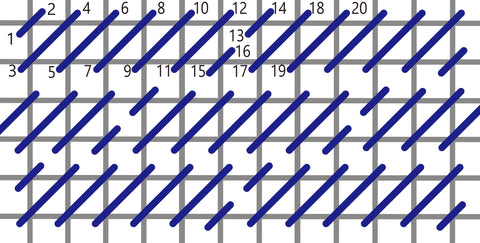 Staggered horizontal cashmere stitch diagram