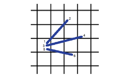 Straight stitch stitch diagram
