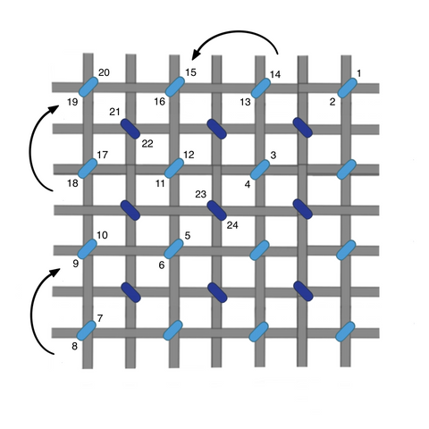 T stitch stitch diagram