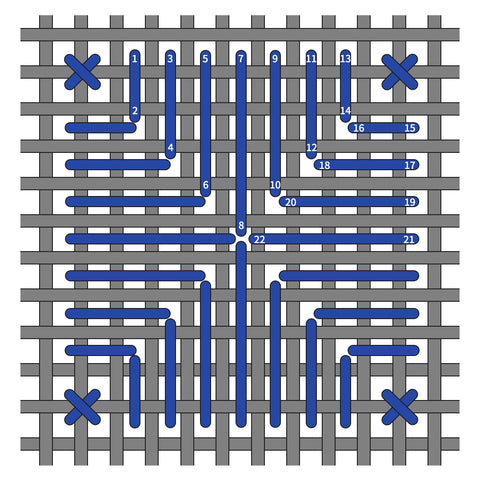 Triangle stitch diagram