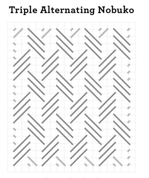 Triple alternating nobuko stitch diagram