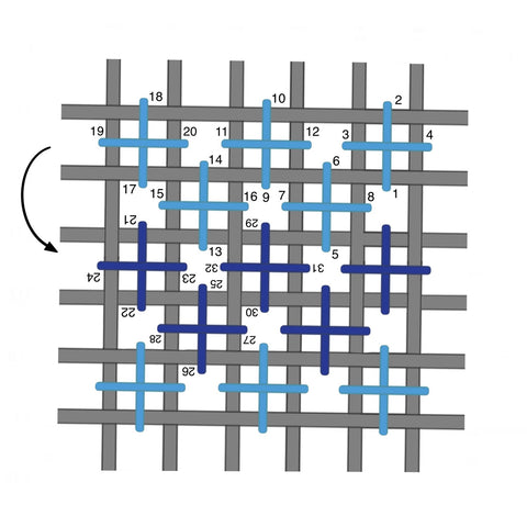 Upright cross stitch diagram