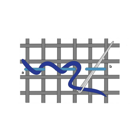 Whipped running stitch diagram