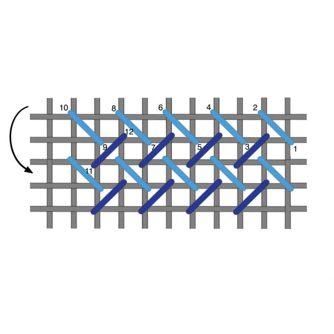 Woven plait stitch diagram