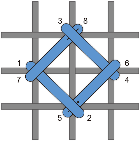 Braided cross stitch diagram