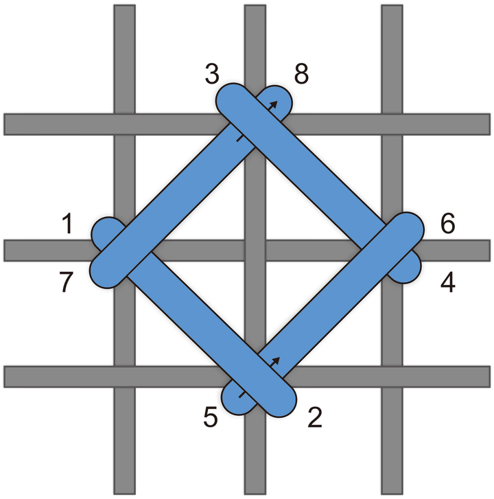 Braided cross