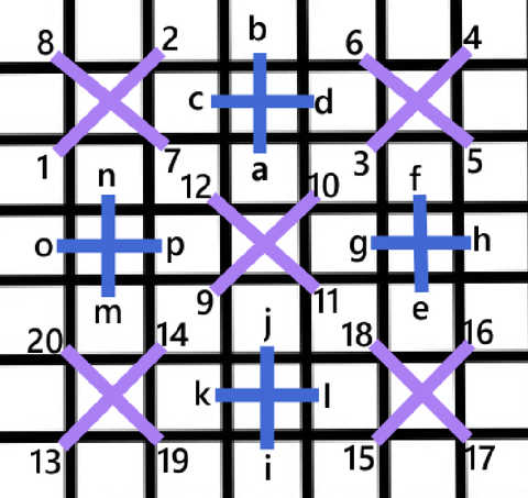 Checkerboard cross stitch diagram