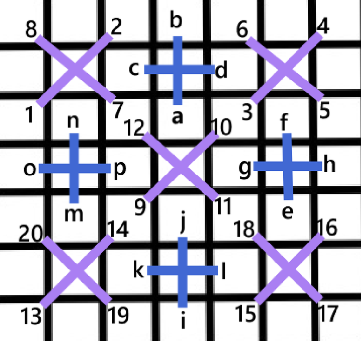 Checkerboard cross