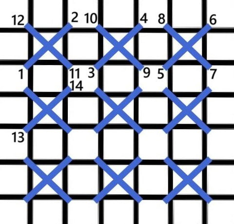 Double cross trame stitch diagram