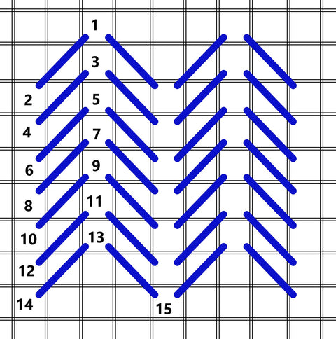 Knitted stitch diagram