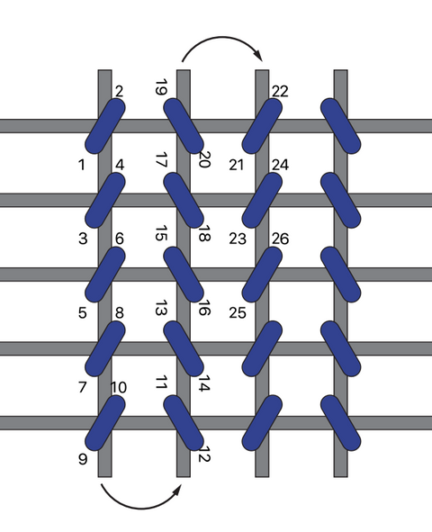 Lazy kalem stitch diagram