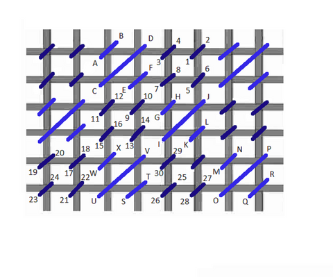 Mosaic checker stitch diagram