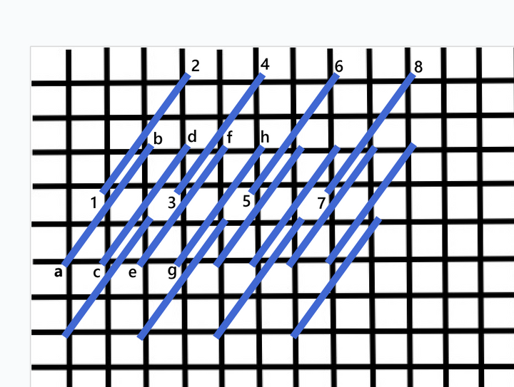Oblique 3 × 4