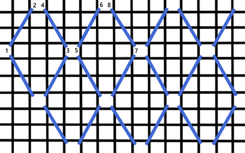 Trellis pattern stitch diagram