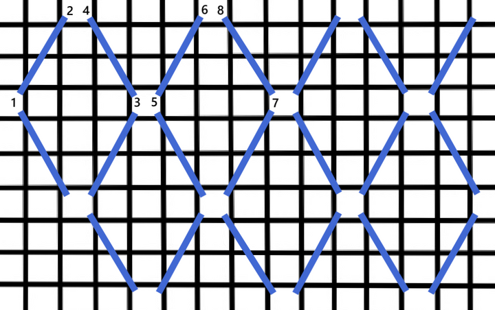 Trellis pattern