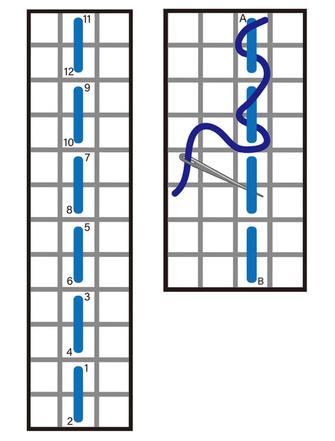 Whipped backstitch stitch diagram