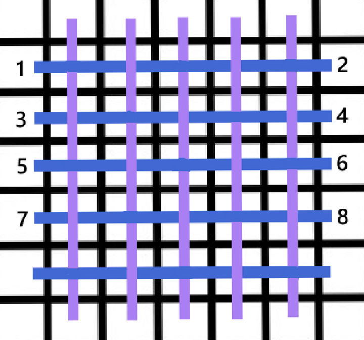 Woven square